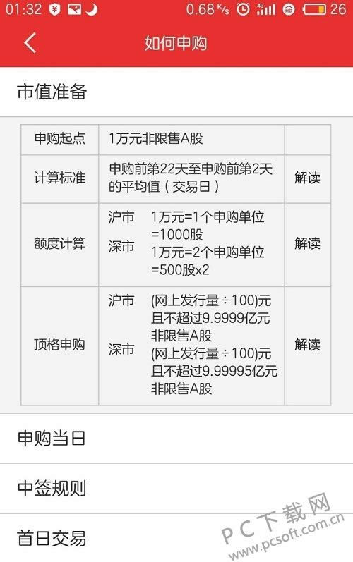 如何申购新股?