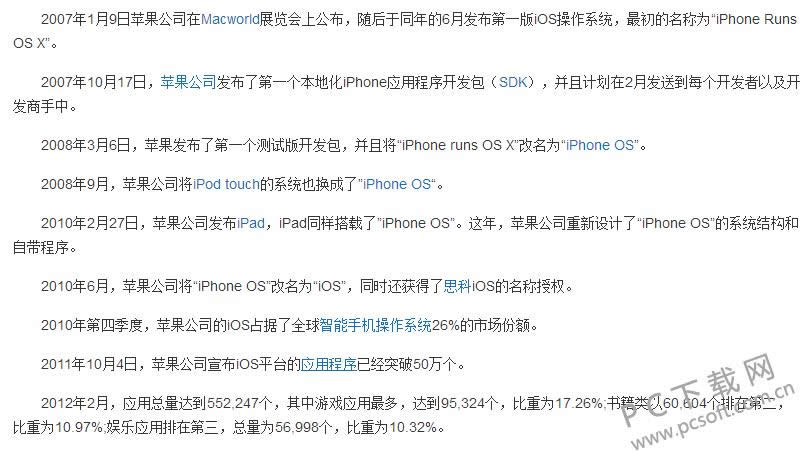 ios是什么意思?