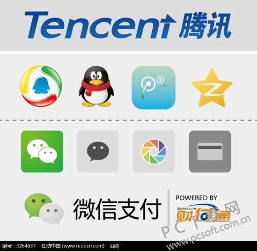 tencentʲô˼