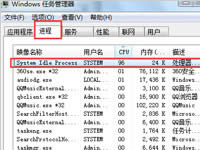 system idle processʲộ