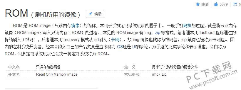 ram是什么意思?