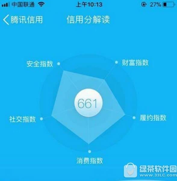 腾讯信用分在哪里看 腾讯信用分有什么用