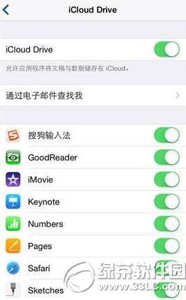 icloud driveһֱʾ