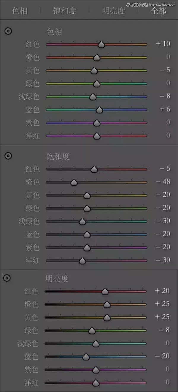 调出窗户边清新女生照片效果的PS教程