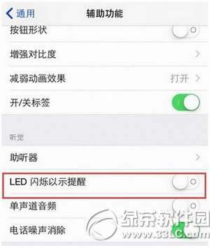 iphone led˸ʾý̳ ƻled˸ʾ÷