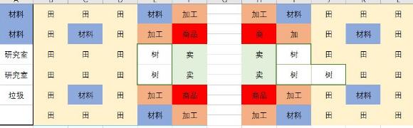 出港集装箱号船舱怎样布局_出港集装箱号船舱布局方式攻略
