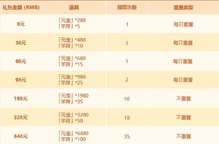 ��������־23��19�ջ����_��������־23��19�ջ����