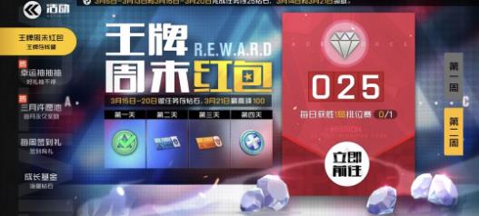 ����սʿ3��19�ո��¹���_����սʿ3��19�ո�����ʲô