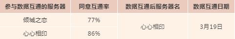 ���뽣����3��19�ո��¹���_���뽣����3��19�ո�����ʲô