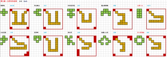 黑暗料理王图9怪物图鉴大全_黑暗料理王图9怪物有哪些