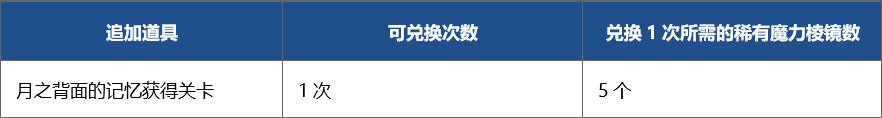 FGO���̰�����������ر�_FGO���̰�����������ر�����