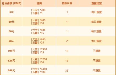 ��������־23��6�ջ���½���_��������־23��6�ջ������ʲô