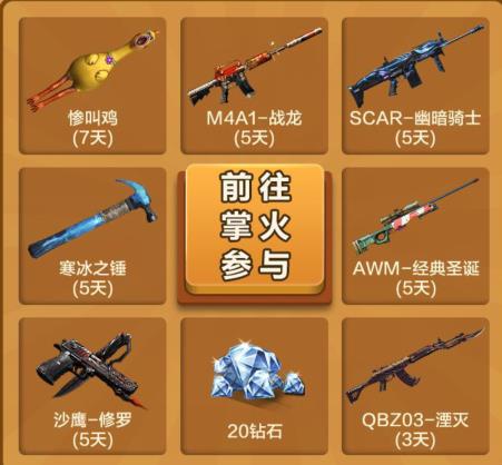 CF���δ��ּ���վ�����ɶ�ط���_CF���δ��ּ���վ�����ȡ��ַ