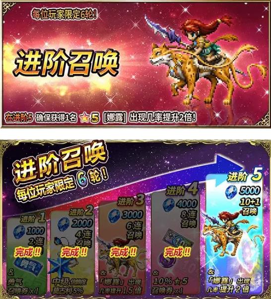 ���ջ���������ʾ¼3��4�ո��¹���_���ջ���������ʾ¼3��4�ո�����ʲô