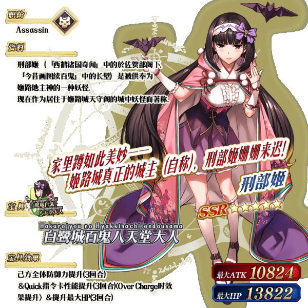 fgo�������˽�2020���濨�ؽ���_fgo�������˽�2020���濨����ô��