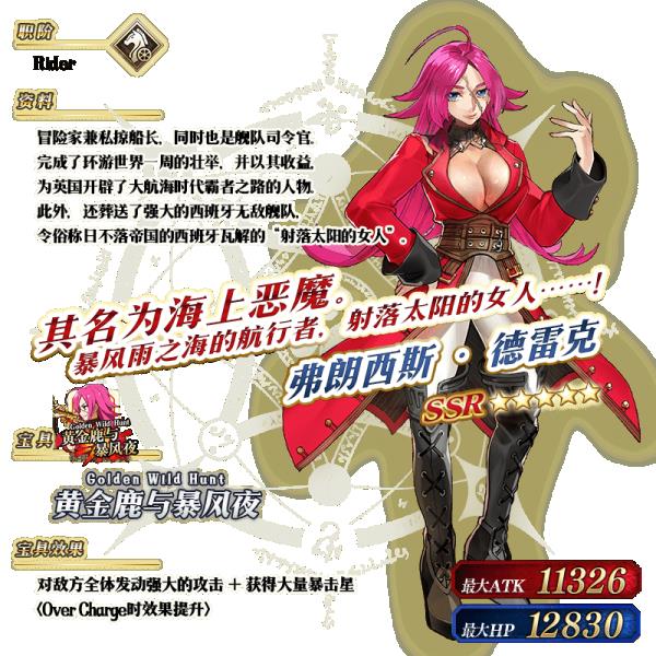 fgo�������˽�2020���濨�ؽ���_fgo�������˽�2020���濨����ô��