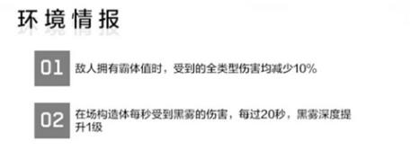 战双帕弥什巴别塔BP-3通关攻略_战双帕弥什巴别塔BP-3怎样过