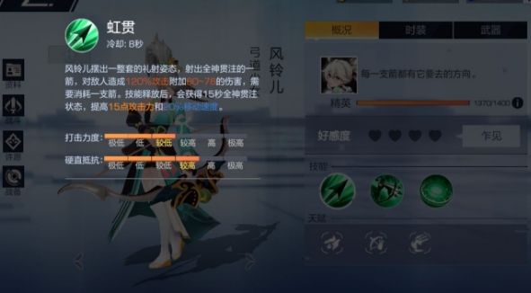 风云岛行动风铃儿技能怎样加点_风云岛行动风铃儿技能加点攻略