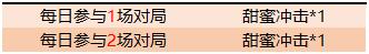 王者荣耀收集甜蜜冲击兑换改名卡活动内容奖励_王者荣耀收集甜蜜冲击兑换改名卡活动攻略