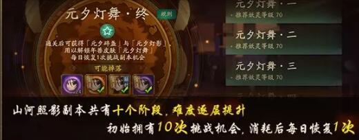 ��ҹ��¼ԪϦ��յȡ��;������Щ_��ҹ��¼ԪϦ��յ����ȡ��