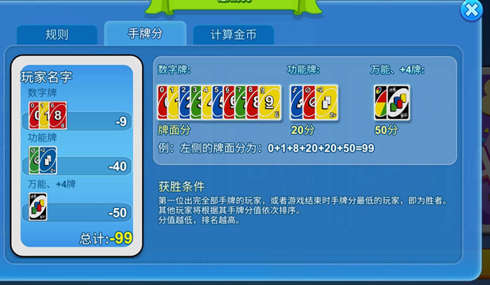 һ����ŵ���Ʒ�������_һ����ŵ���Ʒ��㷨����