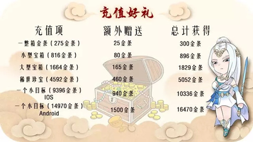 ����Ӣ��̳2020��������Щ�_����Ӣ��̳2020���ڻ�����б�