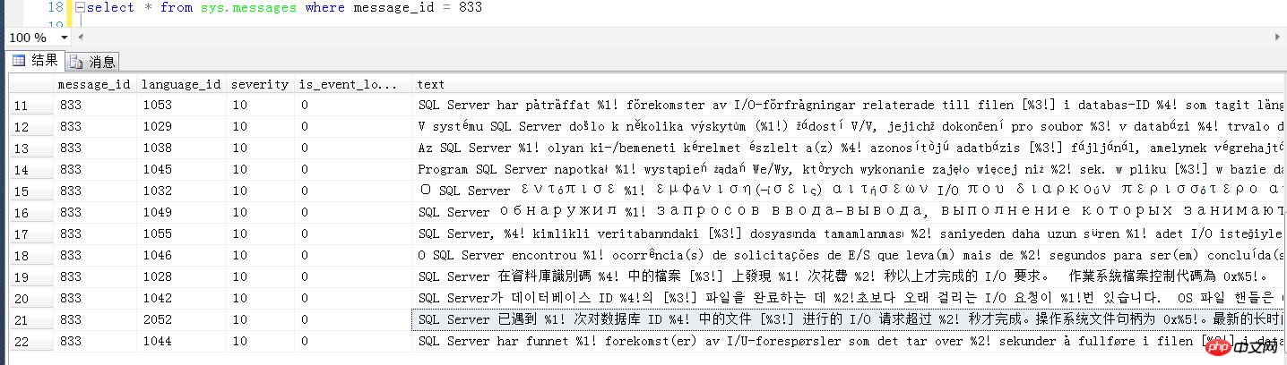 SQL Server ʱ833ԭ򼰽_MsSql