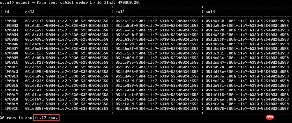 MySQL分页优化的测试案例