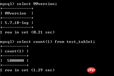 MySQL分页优化的测试案例
