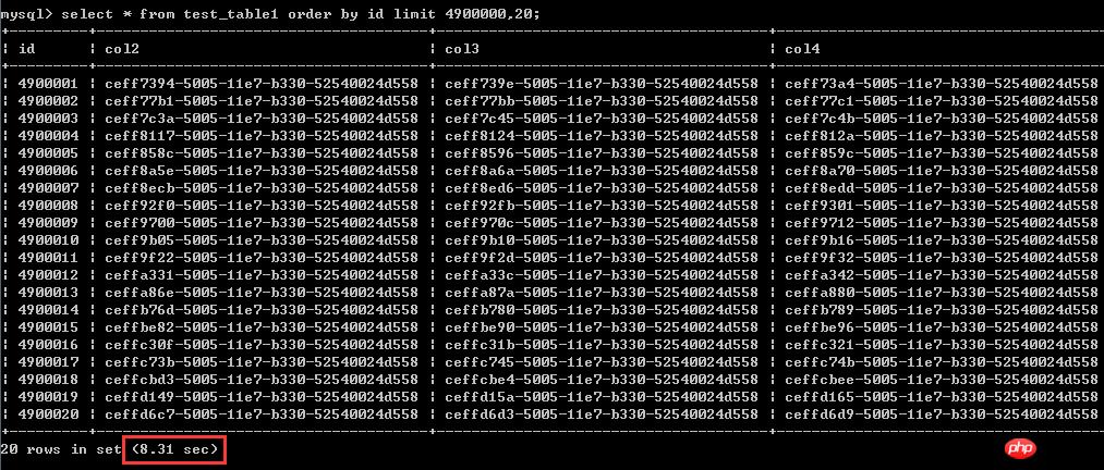MySQL分页优化的测试案例