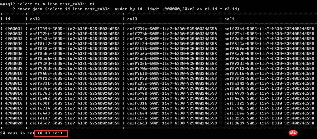 MySQL分页优化的测试案例