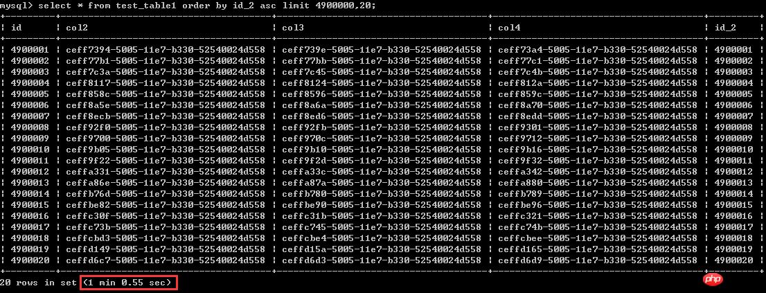 MySQL分页优化的测试案例