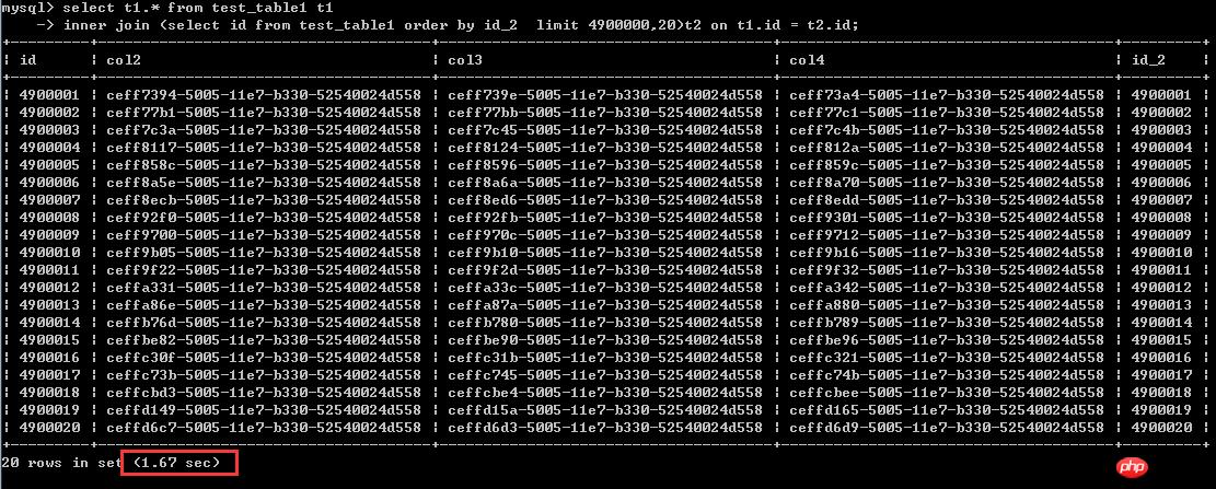 MySQL分页优化的测试案例