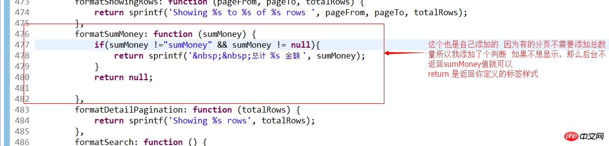 bootstrap-table sumͳƵ⣨ͼ