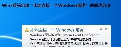 win7½ǵ:δһwindows ޸